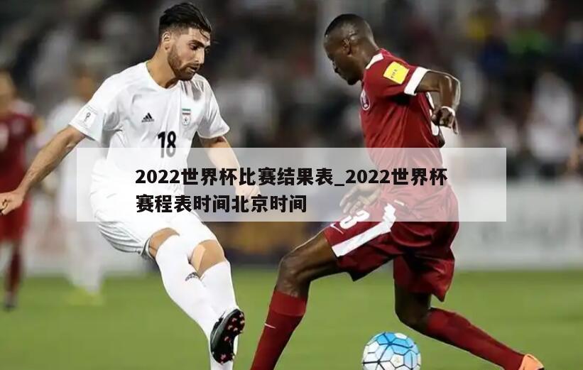2022世界杯比赛结果表_2022世界杯赛程表时间北京时间
