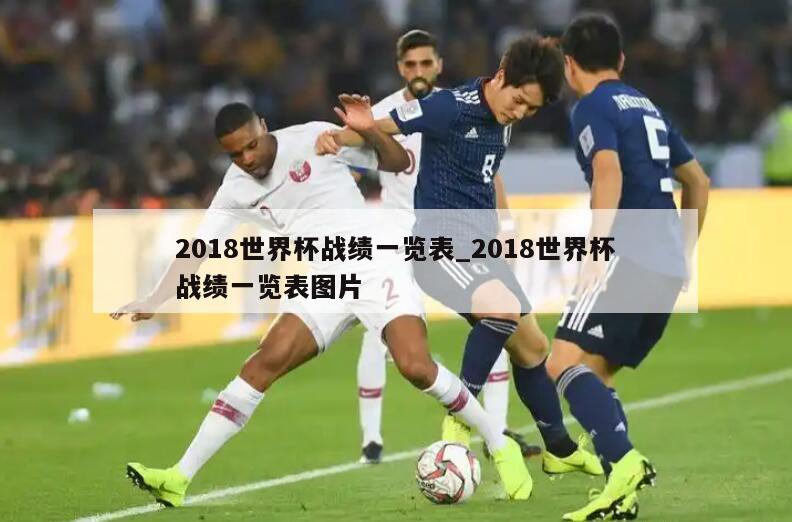 2018世界杯战绩一览表_2018世界杯战绩一览表图片